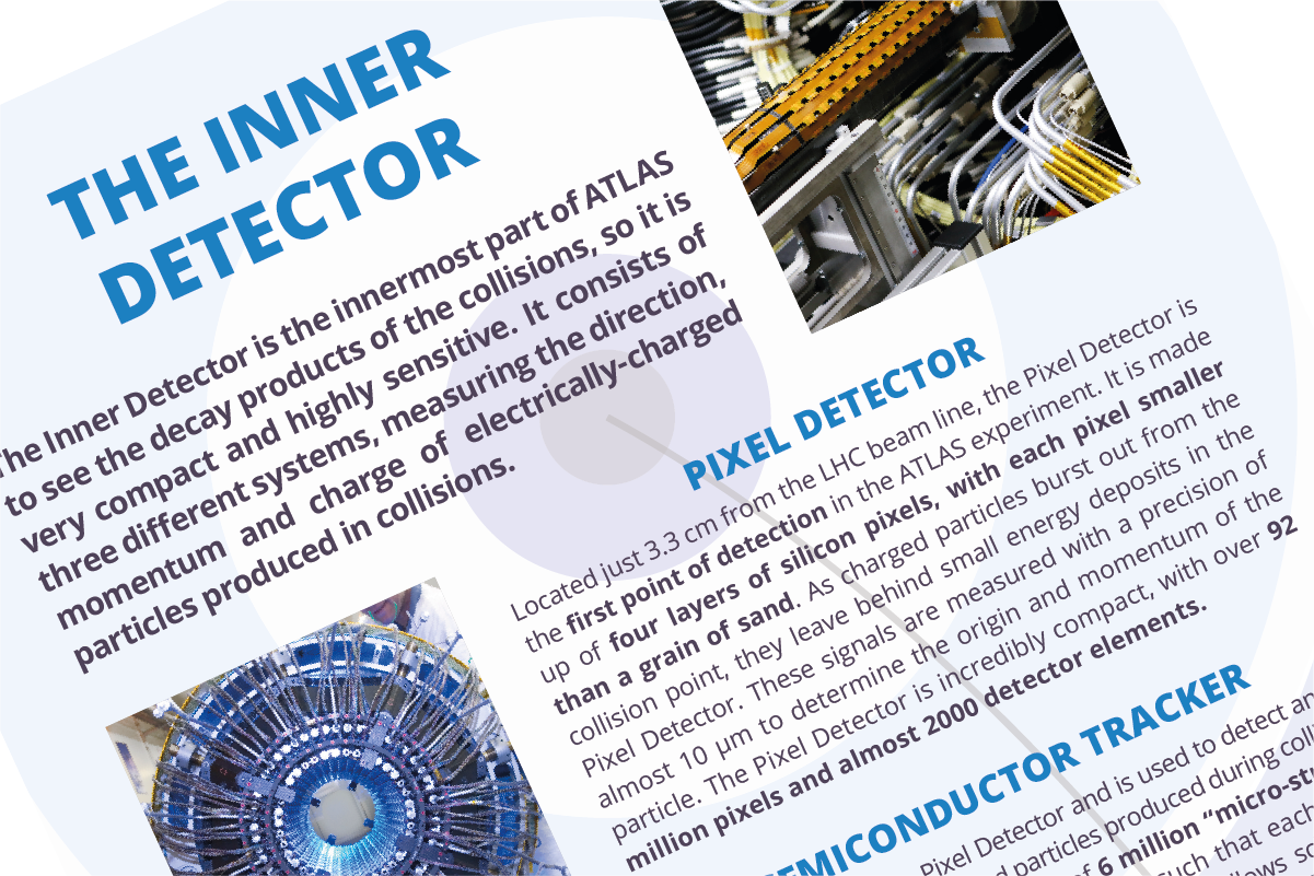 ATLAS Fact Sheets